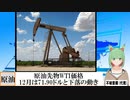 【動画News】原油先物WTI価格、12月は71.90ドルと下落の動き(2024/01/19)