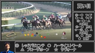 syuzou松岡の競馬道（2024）　Gp.3　愛知杯　日経新春杯　京成杯