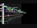 【DTM】TM NETWORK / Get Wild Rave Remix【MIDI】