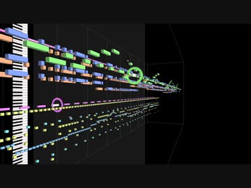 【DTM】TM NETWORK / Get Wild Rave Remix【MIDI】