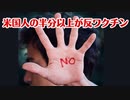 有名調査会社が米国人の半分以上は反ワクチンと結論づける
