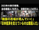 2023年の旅行客数、訪日韓国人700万人、訪韓日本人240万人　→韓国ネット「韓国の市場が死んでいく」「日本経済を支えているのは韓国人だ」