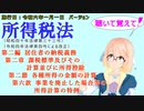 所得税法　第二編　第二章　課税標準及びその計算並びに所得控除　第二節　各種所得の金額の計算　第六款　事業を廃止した場合等の所得計算の特例を桜乃そらさんが　音読します。施行日令和六年一月一日版