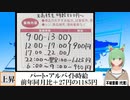 【動画News】パート・アルバイト時給、前年同月比＋27円の1185円(2024/01/19)