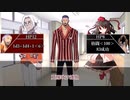 【クトゥルフ神話TRPG】オリジナルシナリオ「学園祭怪異譚」最終話【ゆっくり】