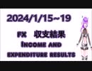 2024/01/15~19 １週間の収支結果　FX Weekly income and expenditure result