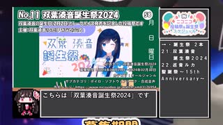 【#ニコニコ投稿祭】11／15『#双葉湊音誕生祭2024』2024年1月第4週のニコニコ投稿祭&誕生祭スケジュールを知ろう【#COEIROINK解説】#CeVIO_AI #双葉湊音