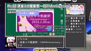 【#ニコニコ投稿祭】12／15『#巡音ルカ聖誕祭15thAnniversary』2024年1月第4週のニコニコ投稿祭&誕生祭スケジュールを知ろう【#COEIROINK解説】#ボカロ #巡音ルカ