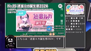 【#ニコニコ投稿祭】15／15『#巡音ルカ誕生祭2024』2024年1月第4週のニコニコ投稿祭&誕生祭スケジュールを知ろう【#COEIROINK解説】#ボカロ #巡音ルカ