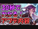 忙しい人向け版モンスター娘TDアップデート情報局 1月第3号【ゆっくり実況】