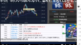 2024年　1月22日　さとし先輩　人生の分かれ目Fxか投信か。