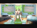 ニートでもできる！RFAとスタンミ式で楽しく痩せる方法 Part.3