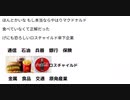 ほんとかいな　もし本当ならやはりマクドナルド食べていなくて正解だった　毒ドナルド　げにも恐ろしいロスチャイルド傘下企業  Xディ防災サバイバル対策