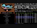 【PSG】エンディングテーマ/ドラゴンスレイヤーⅣ/Copyright© Nihon Falcom Corporation 原曲:古代祐三/PSG編曲:ぺんぺねっと【MSX実機演奏可】