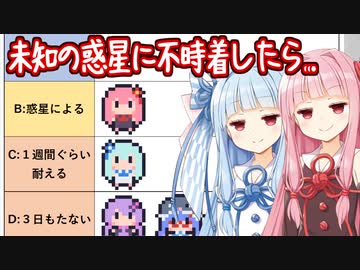 【ネタ】未知の惑星でのサバイバル能力ティアリスト
