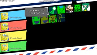 パネェポンもどき ボスバトルはいおりに倒して見た