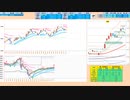 買い目線！ただし、前日レンジ内で推移する限りは逆張り　日経２２５先物デイトレプラン　２０２４/１/２４