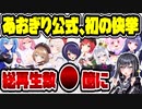 あおぎり高校、〇位の総再生数を記録　VTuber事務所・グループ公式YouTubeチャンネルにて