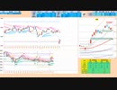 日足＋１σがブルベアの分岐点！下抜けなら売りに追随　日経２２５先物デイトレプラン　２０２４/１/２６