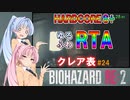 【バイオハザードRE:2】ゆるふわRTA #24【VOICEROID実況】