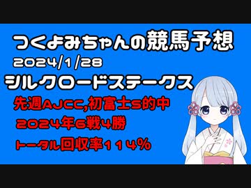 【2024シルクロードS】つくよみちゃんの競馬予想1/28