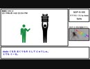 【ゆっくり紹介】SCP-5185【すてきな くも by dado】