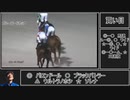 syuzou松岡の競馬道（2024）　Gp.4　ブルーバードカップ　東海ステークス　AJCC　