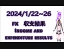 2024/01/22~26 １週間の収支結果　FX Weekly income and expenditure result