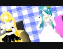 【MMD】Finished Lat WIM miku&neruで「ビバハピ」