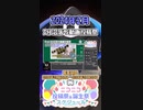 【#ニコニコ投稿祭】6／20『#3分沼落ち動画投稿祭』2024年2月のニコニコ投稿祭&誕生祭スケジュールを知ろう【#COEIROINK解説】#ボイスロイド #ボイロ