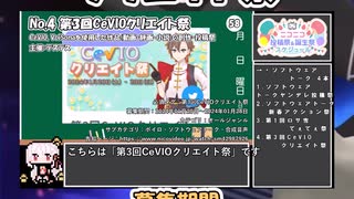 【#ニコニコ投稿祭】4／20『#第3回CeVIOクリエイト祭』2024年2月第1週のニコニコ投稿祭&誕生祭スケジュールを知ろう【#COEIROINK解説】#CeVIO_AI