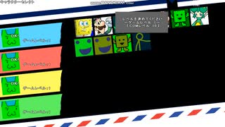 パネェポンもどき ボスバトルはいおりに倒して見た その7