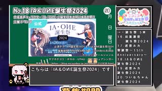 【#ニコニコ投稿祭】18／20『#IA誕生祭2024＆#ONE誕生祭2024』2024年2月第1週のニコニコ投稿祭&誕生祭スケジュールを知ろう【#COEIROINK解説】#ONE #IA