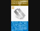 ワクチンによる血管障害をどのように修復するのか？(3-2)