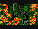 気になるあの子のデータも釣り放題!? だけどその裏は・・・ 【SCP-2092-JP】