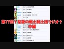 第77回†聖愛の戦士騎士団ラジオ†中編　アーカイブ