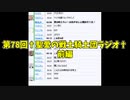 第78回†聖愛の戦士騎士団ラジオ†前編　アーカイブ