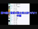 第79回†聖愛の戦士騎士団ラジオ†中編その１　アーカイブ