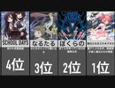鬱anim