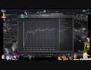 ⌘プレイアーカイブ⌘ CITIES: SKYLINES その107(終)
