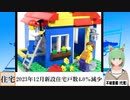 【動画News】2023年12月新設住宅戸数4.0％減少(2024/01/31)