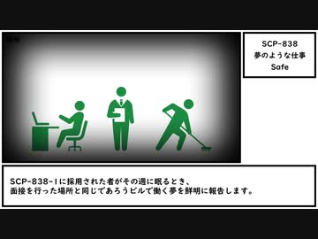 【ゆっくり紹介】SCP-838【夢のような仕事】