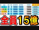 【神回】 # 281 大正義球団完成！！ノーヒットノーラン通算5回の最強投手は誰だ！？【ゆっくり実況・パワプロ2022・大正義ペナント】