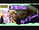 【Project Zomboid】バーガー片手に出発！倉庫に隠された秘宝を求めて#生存8回目