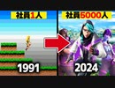 【完全解説】Epic Gamesの歴史 1991年～2024年
