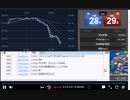 2024年　1月31日　さとし先輩　長い一日になりそうだADP～FOMC。