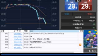 1月31日　さとし先輩　長い一日になりそうだADP～FOMC。