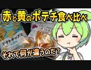 [トプバ] ポテトチップスしお味各種