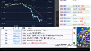 2月1日　さとし先輩　長い一日になりそうだADP～FOMC。2