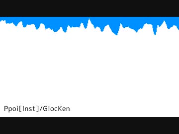 Ppoi[Inst]/GlocKen